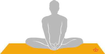 Butterfly Pose